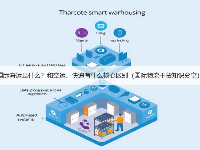 国际海运是什么?和空运、快递有什么核心区别(国际物流干货知识分享)(图1) 国际海运是什么?和空运、快递有什么核心区别(国际物流干货知识分享)(图1)