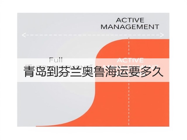 青岛到芬兰奥鲁海运要多久(图1) 青岛到芬兰奥鲁海运要多久(图1)