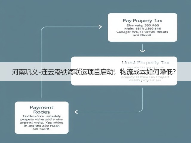 河南巩义-连云港铁海联运项目启动，物流成本如何降低？(图1)