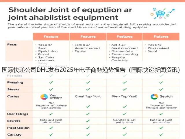 国际快递公司DHL发布2025年电子商务趋势报告(国际快递新闻资讯)(图1) 国际快递公司DHL发布2025年电子商务趋势报告(国际快递新闻资讯)(图1)