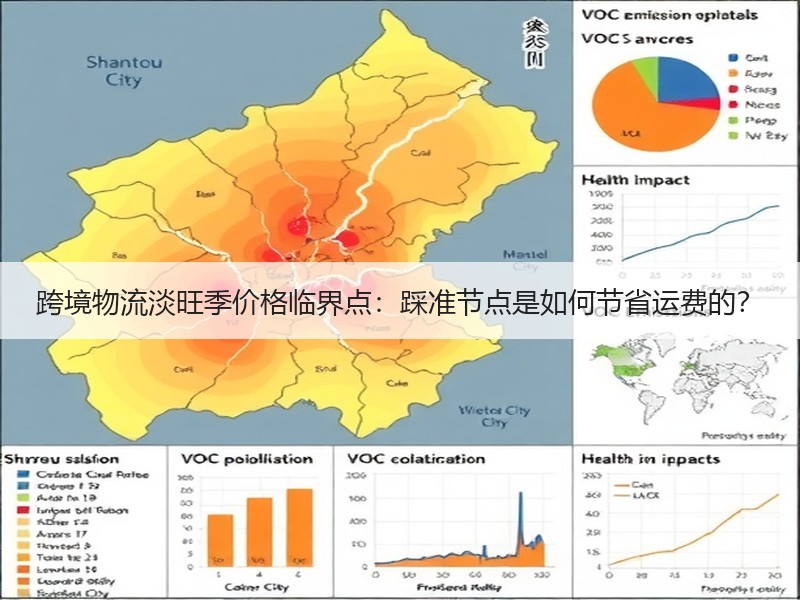 跨境物流淡旺季价格临界点:踩准节点是如何节省运费的? 跨境物流淡旺季价格临界点:踩准节点是如何节省运费的?