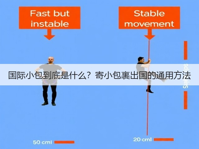 国际小包到底是什么?寄小包裹出国的通用方法(图2) 国际小包到底是什么?寄小包裹出国的通用方法(图2)