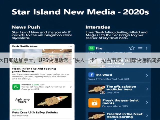 最快次日即达加拿大,UPS快递助您 “快人一步” 抢占市场(国际快递新闻资讯)(图2) 最快次日即达加拿大,UPS快递助您 “快人一步” 抢占市场(国际快递新闻资讯)(图2)