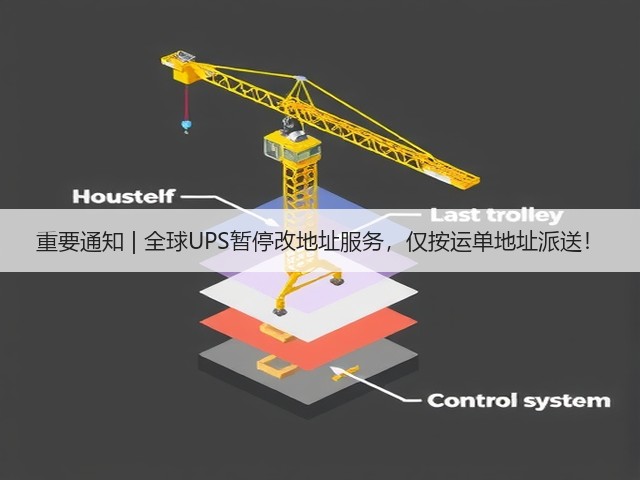重要通知 | 全球UPS暂停改地址服务,仅按运单地址派送!(图2) 重要通知 | 全球UPS暂停改地址服务,仅按运单地址派送!(图2)