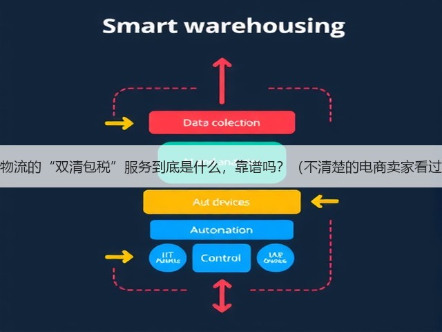 跨境物流的“双清包税”服务到底是什么,靠谱吗?(不清楚的电商卖家看过来)(图1) 跨境物流的“双清包税”服务到底是什么,靠谱吗?(不清楚的电商卖家看过来)(图1)