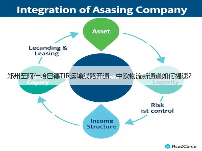 郑州至阿什哈巴德TIR运输线路开通,中欧物流新通道如何提速? 郑州至阿什哈巴德TIR运输线路开通,中欧物流新通道如何提速?