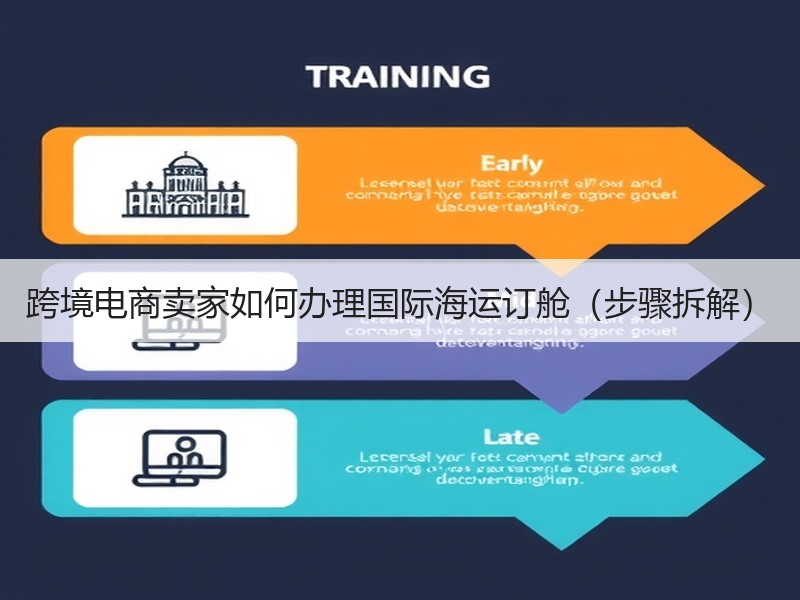 跨境电商卖家如何办理国际海运订舱（步骤拆解）
