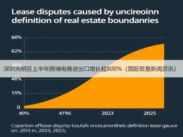 深圳光明区上半年跨境电商进出口增长超800%(国际贸易新闻资讯)(图2) 深圳光明区上半年跨境电商进出口增长超800%(国际贸易新闻资讯)(图2)