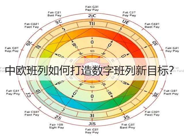 中欧班列如何打造数字班列新目标?(图2) 中欧班列如何打造数字班列新目标?(图2)