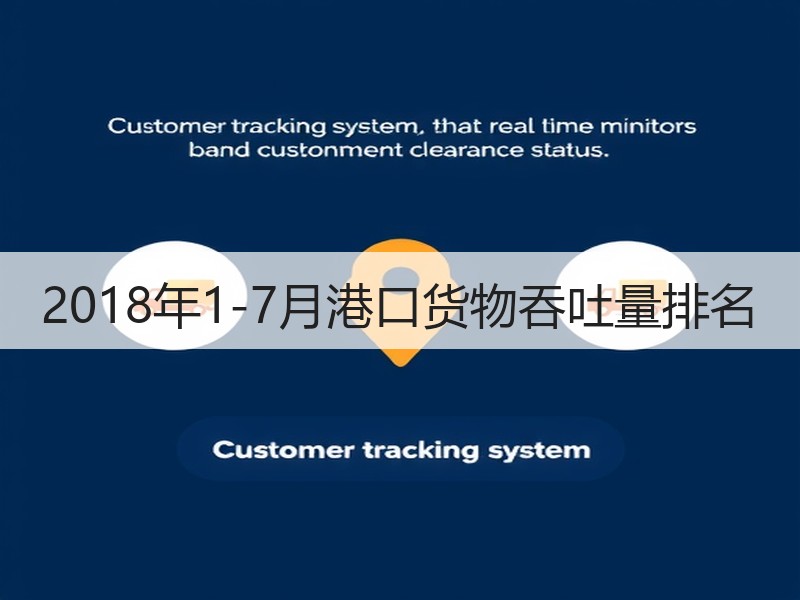 2018年1-7月港口货物吞吐量排名