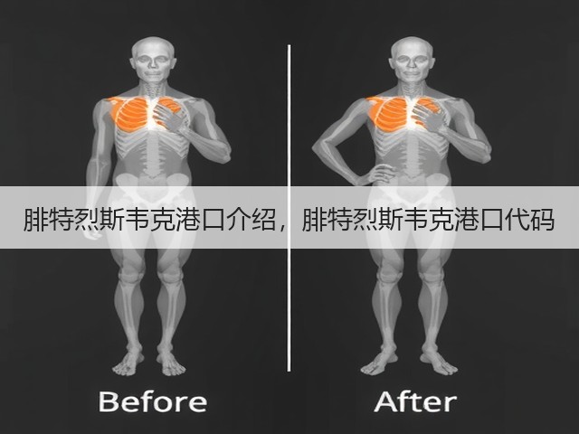 腓特烈斯韦克港口介绍,腓特烈斯韦克港口代码(图2) 腓特烈斯韦克港口介绍,腓特烈斯韦克港口代码(图2)
