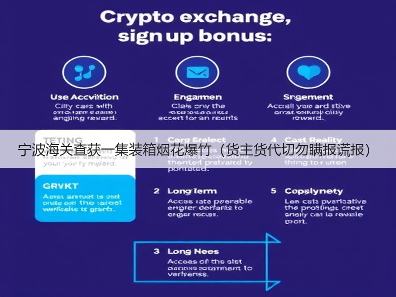 宁波海关查获一集装箱烟花爆竹(货主货代切勿瞒报谎报) 宁波海关查获一集装箱烟花爆竹(货主货代切勿瞒报谎报)