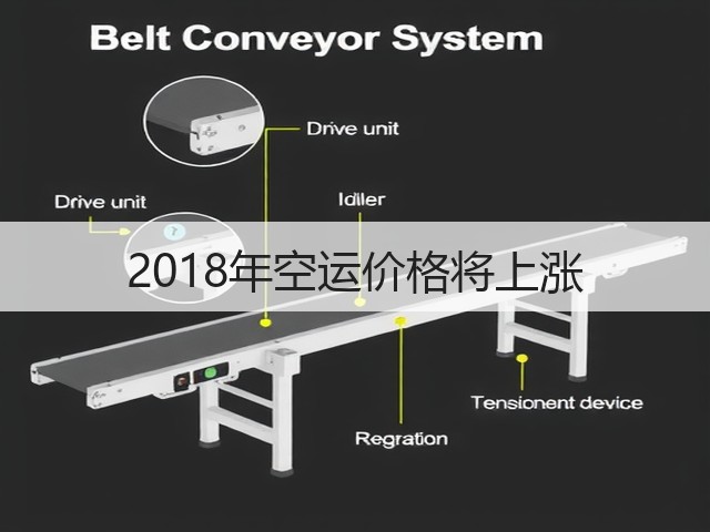 2018年空运价格将上涨(图2) 2018年空运价格将上涨(图2)