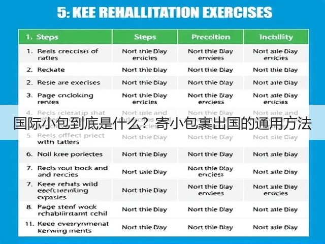 国际小包到底是什么?寄小包裹出国的通用方法(图2) 国际小包到底是什么?寄小包裹出国的通用方法(图2)