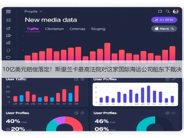 10亿美元赔偿落定!斯里兰卡最高法院对这家国际海运公司船东下裁决(图1) 10亿美元赔偿落定!斯里兰卡最高法院对这家国际海运公司船东下裁决(图1)