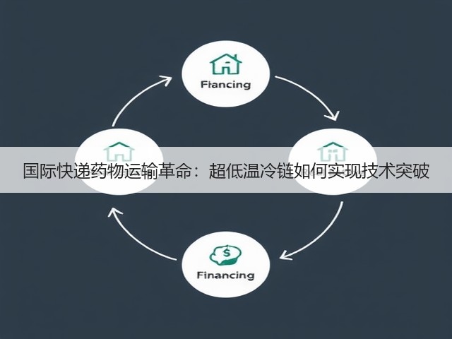 国际快递药物运输革命:超低温冷链如何实现技术突破(图2) 国际快递药物运输革命:超低温冷链如何实现技术突破(图2)