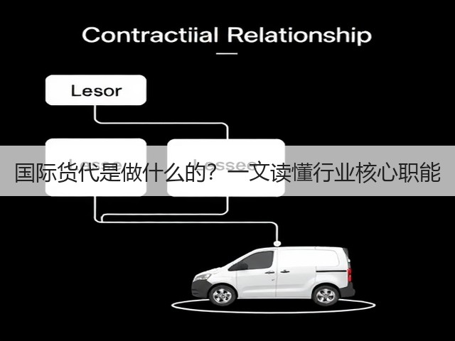 国际货代是做什么的?一文读懂行业核心职能(图6) 国际货代是做什么的?一文读懂行业核心职能(图6)