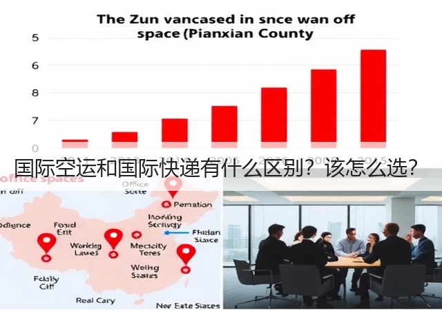 国际空运和国际快递有什么区别?该怎么选?(图3) 国际空运和国际快递有什么区别?该怎么选?(图3)