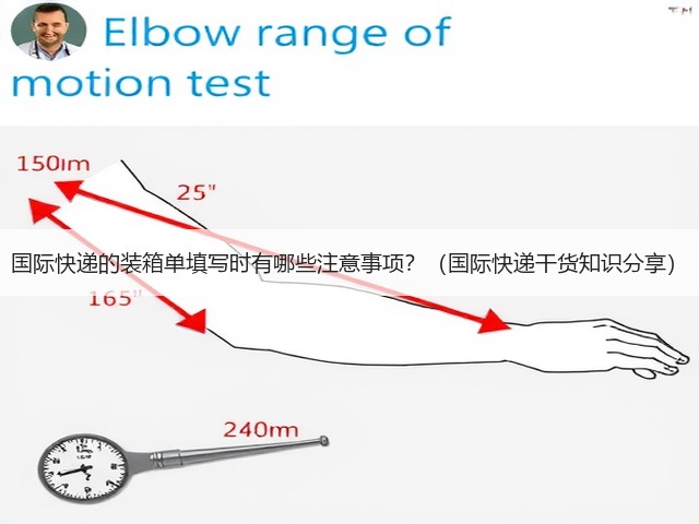 国际快递的装箱单填写时有哪些注意事项?(国际快递干货知识分享)(图1) 国际快递的装箱单填写时有哪些注意事项?(国际快递干货知识分享)(图1)