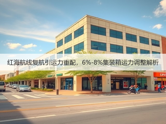 红海航线复航引运力重配,6%-8%集装箱运力调整解析(图2) 红海航线复航引运力重配,6%-8%集装箱运力调整解析(图2)