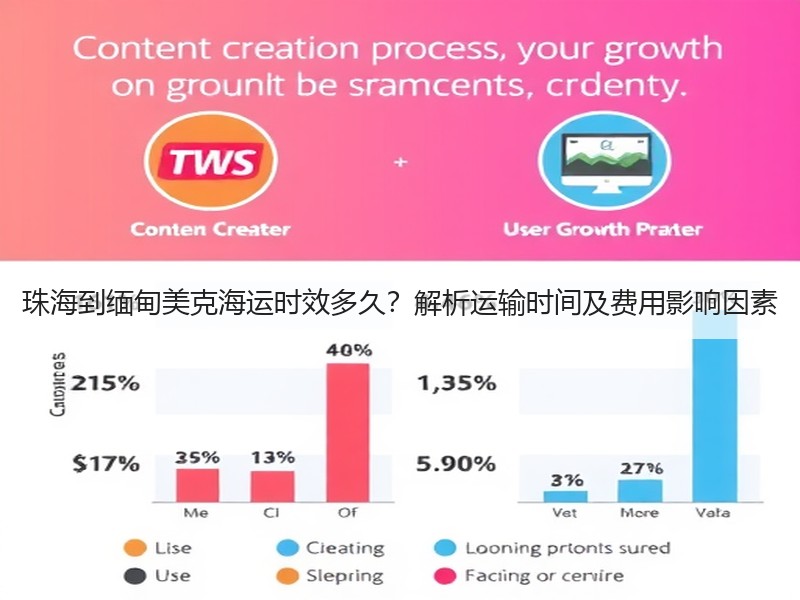 珠海到缅甸美克海运时效多久？解析运输时间及费用影响因素