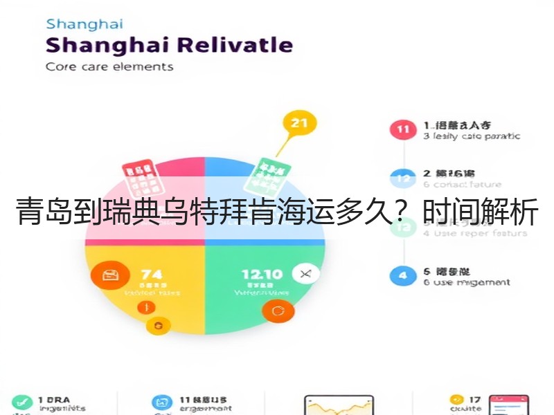 青岛到瑞典乌特拜肯海运多久?时间解析 青岛到瑞典乌特拜肯海运多久?时间解析