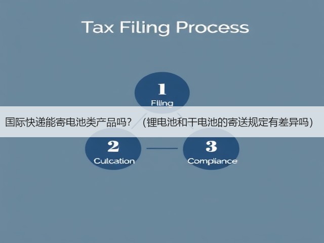 国际快递能寄电池类产品吗?(锂电池和干电池的寄送规定有差异吗)(图2) 国际快递能寄电池类产品吗?(锂电池和干电池的寄送规定有差异吗)(图2)