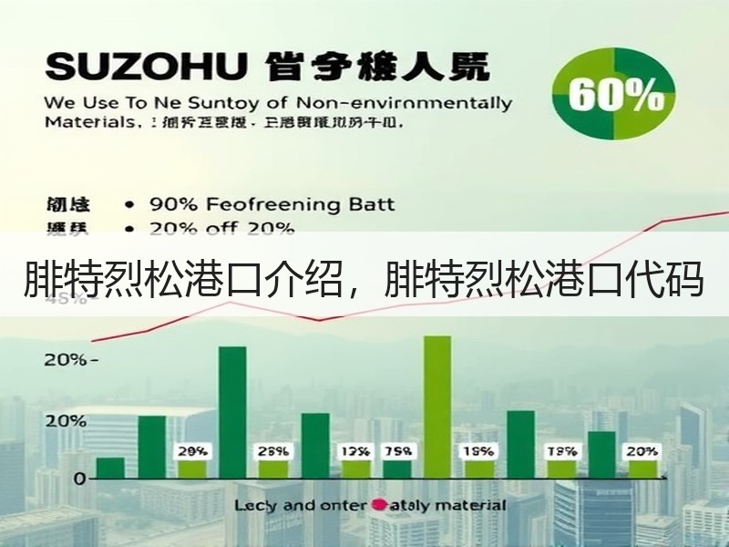 腓特烈松港口介绍，腓特烈松港口代码