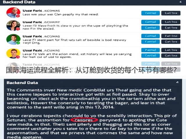 国际海运流程全解析:从订舱到收货的每个环节有哪些?(图1) 国际海运流程全解析:从订舱到收货的每个环节有哪些?(图1)