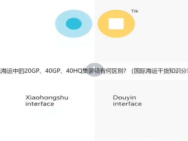 国际海运中的20GP、40GP、40HQ集装箱有何区别? (国际海运干货知识分享)(图1) 国际海运中的20GP、40GP、40HQ集装箱有何区别? (国际海运干货知识分享)(图1)