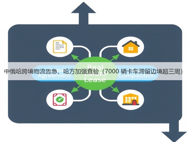 中俄哈跨境物流告急,哈方加强查验(7000 辆卡车滞留边境超三周)(图3) 中俄哈跨境物流告急,哈方加强查验(7000 辆卡车滞留边境超三周)(图3)