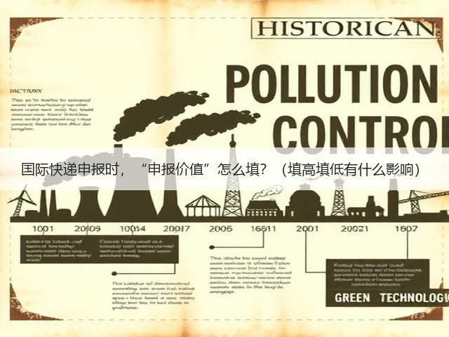 国际快递申报时,“申报价值”怎么填?(填高填低有什么影响)(图3) 国际快递申报时,“申报价值”怎么填?(填高填低有什么影响)(图3)