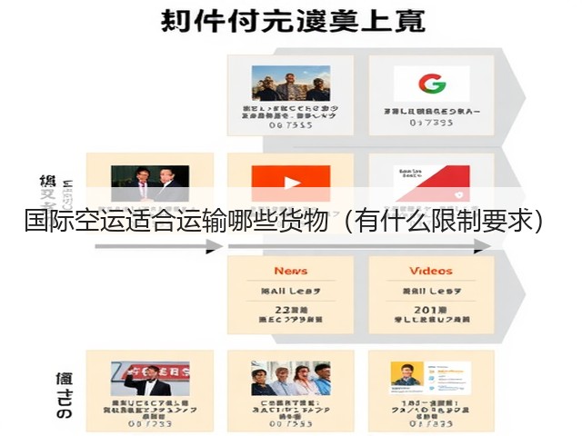 国际空运适合运输哪些货物(有什么限制要求)(图2) 国际空运适合运输哪些货物(有什么限制要求)(图2)