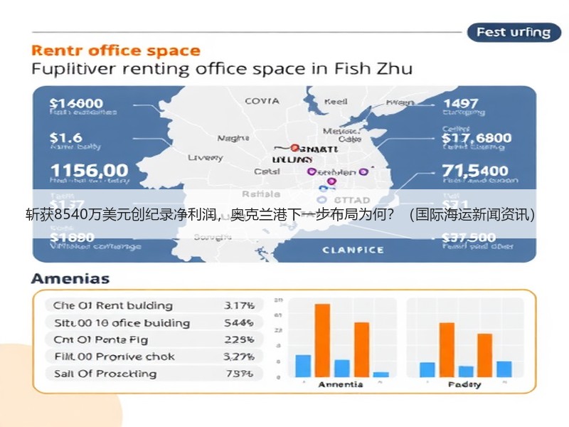 斩获8540万美元创纪录净利润,奥克兰港下一步布局为何?(国际海运新闻资讯) 斩获8540万美元创纪录净利润,奥克兰港下一步布局为何?(国际海运新闻资讯)