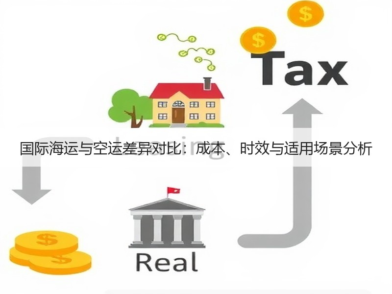 国际海运与空运差异对比:成本、时效与适用场景分析 国际海运与空运差异对比:成本、时效与适用场景分析