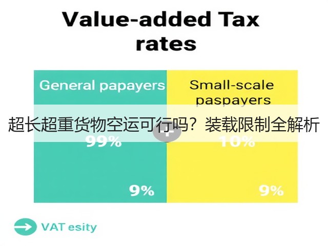 超长超重货物空运可行吗?装载限制全解析(图1) 超长超重货物空运可行吗?装载限制全解析(图1)