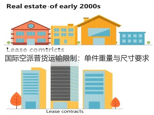 国际空派普货运输限制:单件重量与尺寸要求(图2) 国际空派普货运输限制:单件重量与尺寸要求(图2)