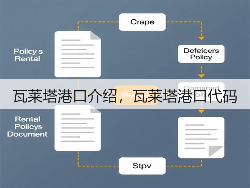 瓦莱塔港口介绍,瓦莱塔港口代码 瓦莱塔港口介绍,瓦莱塔港口代码