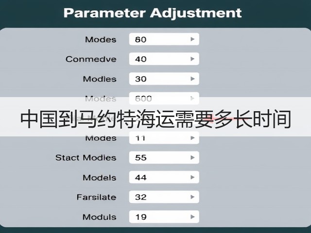 中国到马约特海运需要多长时间(图2) 中国到马约特海运需要多长时间(图2)