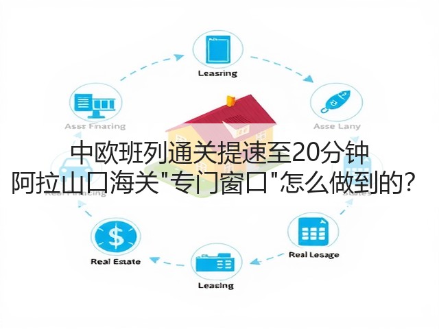 中欧班列通关提速至20分钟 阿拉山口海关专门窗口怎么做到的？(图2)