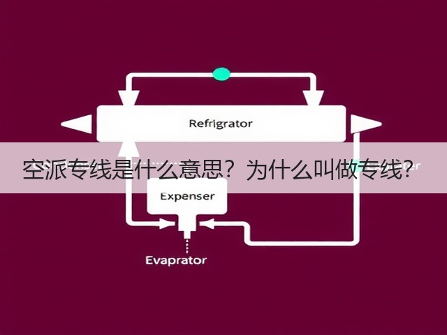 空派专线是什么意思?为什么叫做专线?(图2) 空派专线是什么意思?为什么叫做专线?(图2)