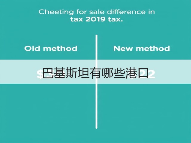 巴基斯坦有哪些港口(图1) 巴基斯坦有哪些港口(图1)
