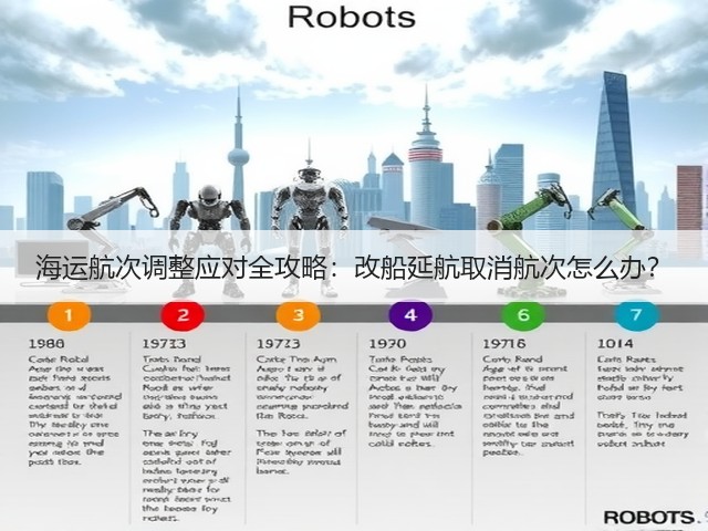 海运航次调整应对全攻略：改船延航取消航次怎么办？(图1)
