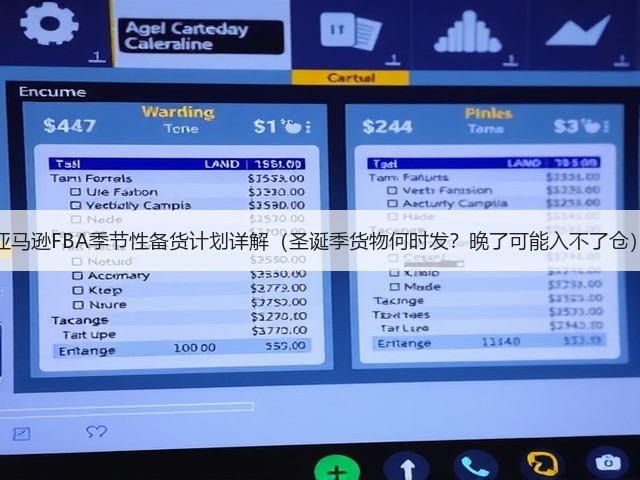 亚马逊FBA季节性备货计划详解(圣诞季货物何时发?晚了可能入不了仓)(图2) 亚马逊FBA季节性备货计划详解(圣诞季货物何时发?晚了可能入不了仓)(图2)