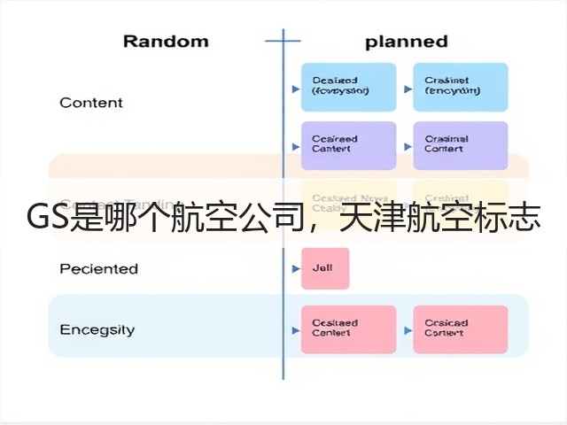 GS是哪个航空公司,天津航空标志(图1) GS是哪个航空公司,天津航空标志(图1)