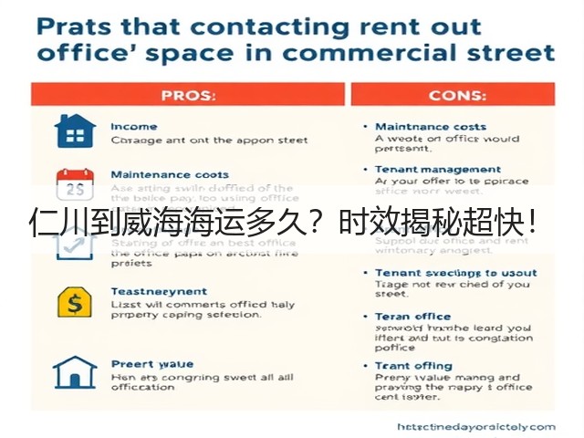 仁川到威海海运多久?时效揭秘超快!(图3) 仁川到威海海运多久?时效揭秘超快!(图3)