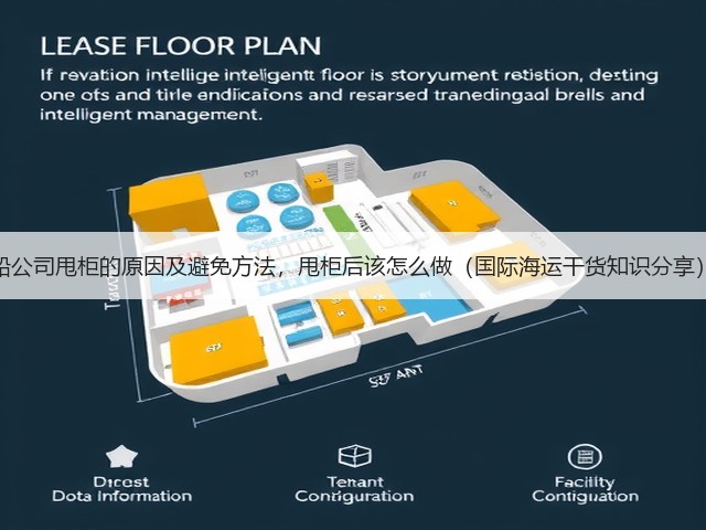 船公司甩柜的原因及避免方法，甩柜后该怎么做（国际海运干货知识分享）(图2)