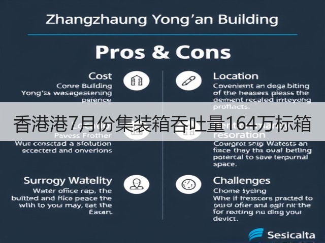 香港港7月份集装箱吞吐量164万标箱(图3) 香港港7月份集装箱吞吐量164万标箱(图3)