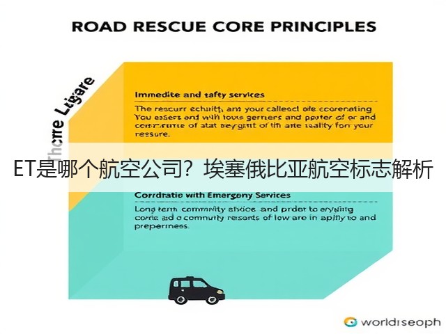 ET是哪个航空公司?埃塞俄比亚航空标志解析(图2) ET是哪个航空公司?埃塞俄比亚航空标志解析(图2)