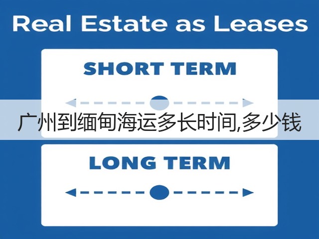 广州到缅甸海运多长时间,多少钱(图3) 广州到缅甸海运多长时间,多少钱(图3)